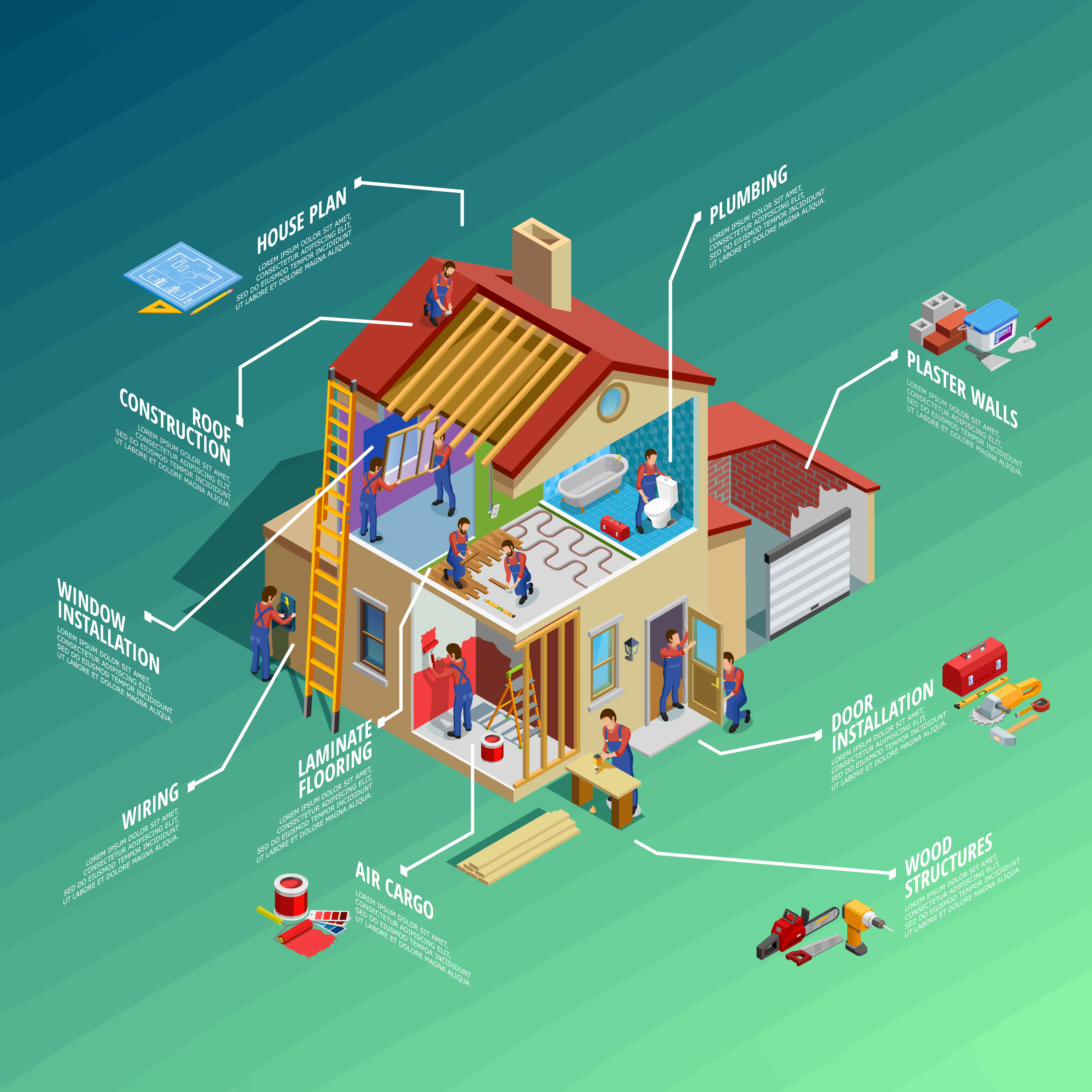 Demo System 1